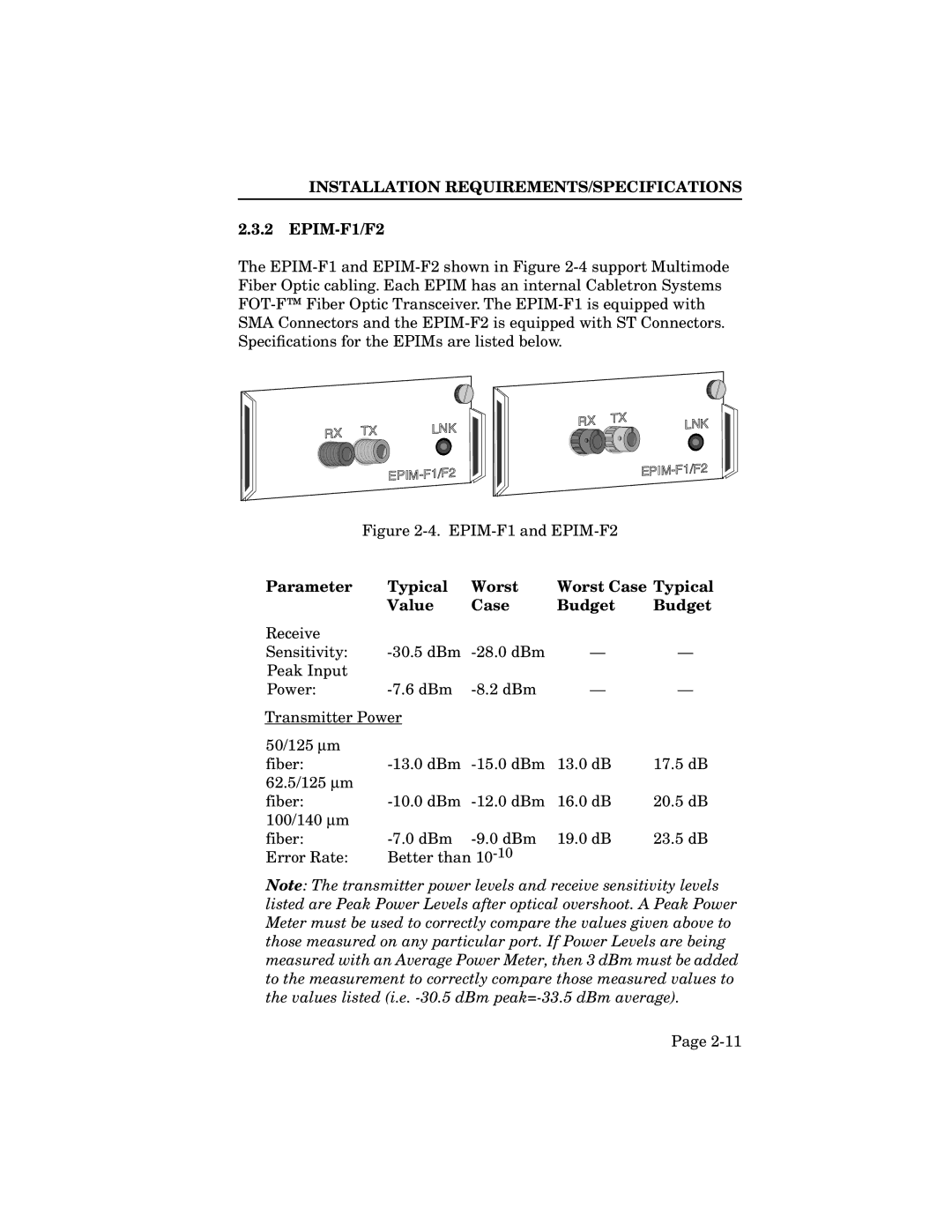 Cabletron Systems SEH-24, SEH-32, SEH-34 manual EPIM-F1/F2, Parameter Typical Worst Worst Case Typical Value Budget 