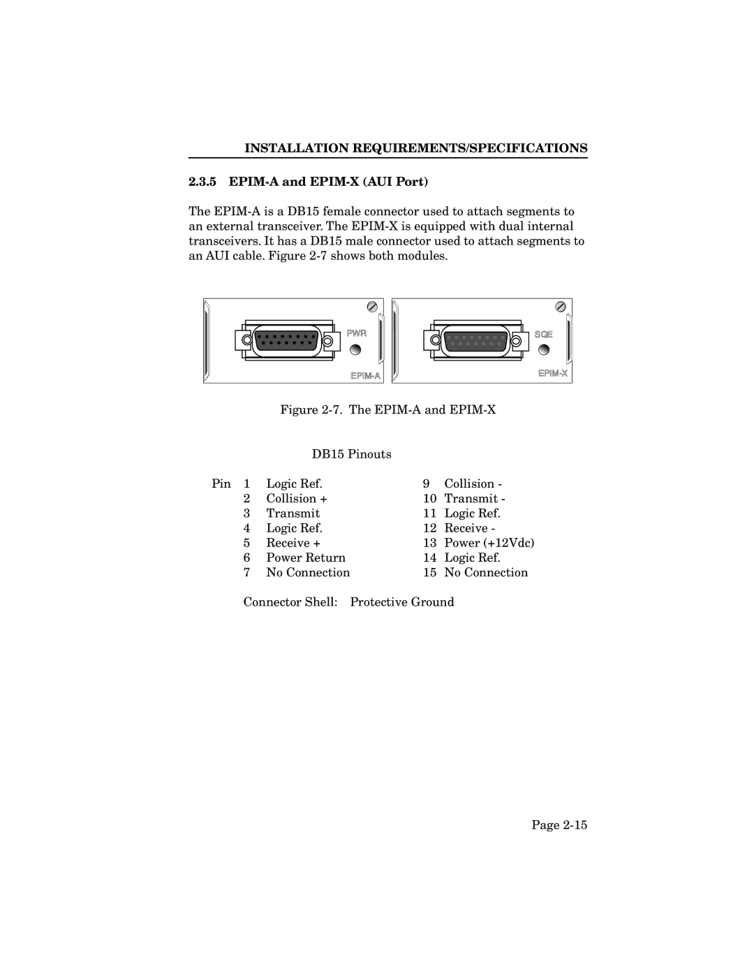 Cabletron Systems SEH-32, SEH-34, SEH-24 manual EPIM-A and EPIM-X AUI Port 