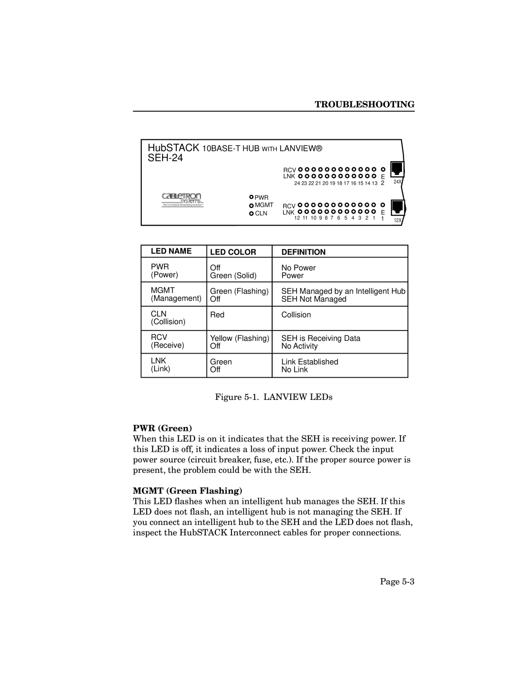 Cabletron Systems SEH-24, SEH-32, SEH-34 manual PWR Green, Mgmt Green Flashing 