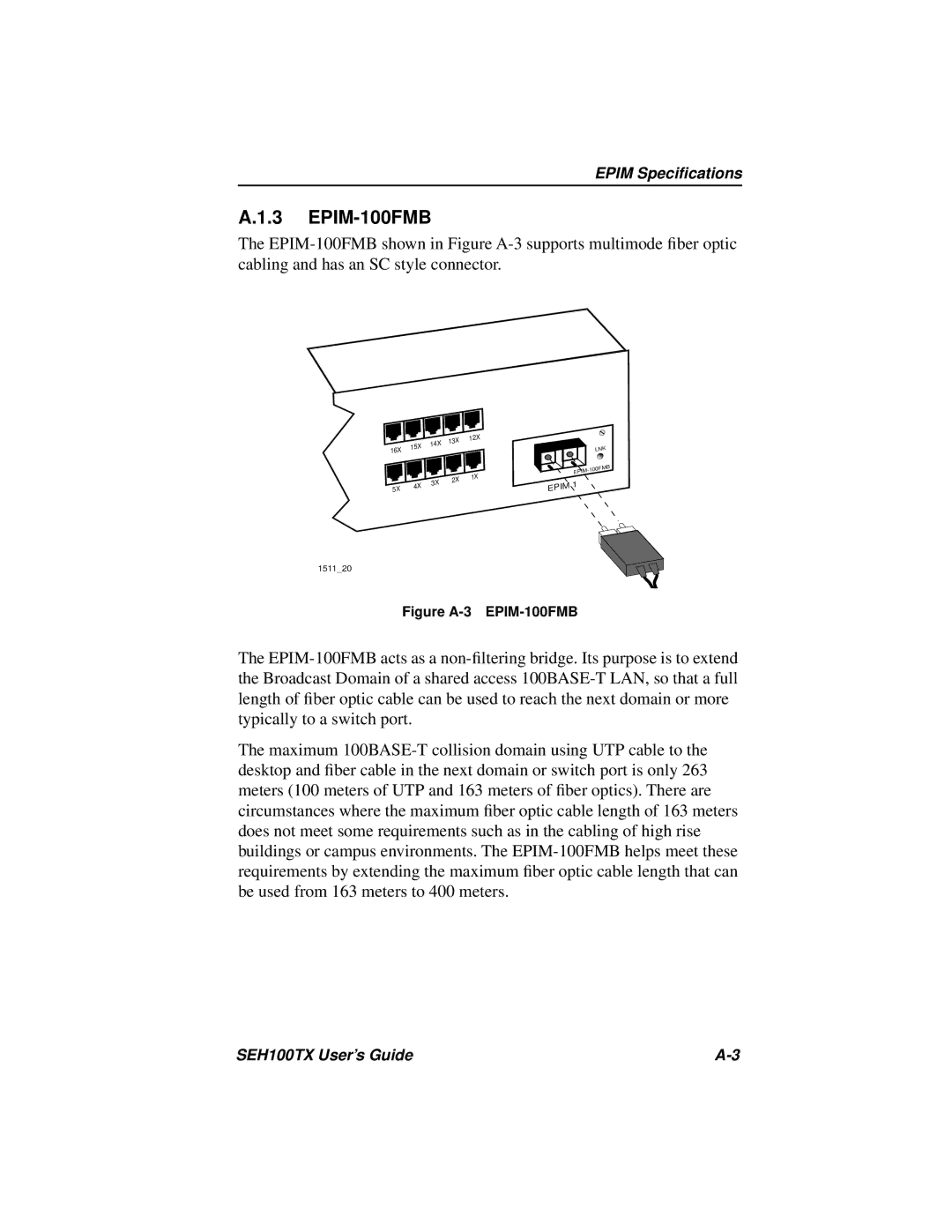 Cabletron Systems SEH100TX-22 manual Figure A-3 EPIM-100FMB 