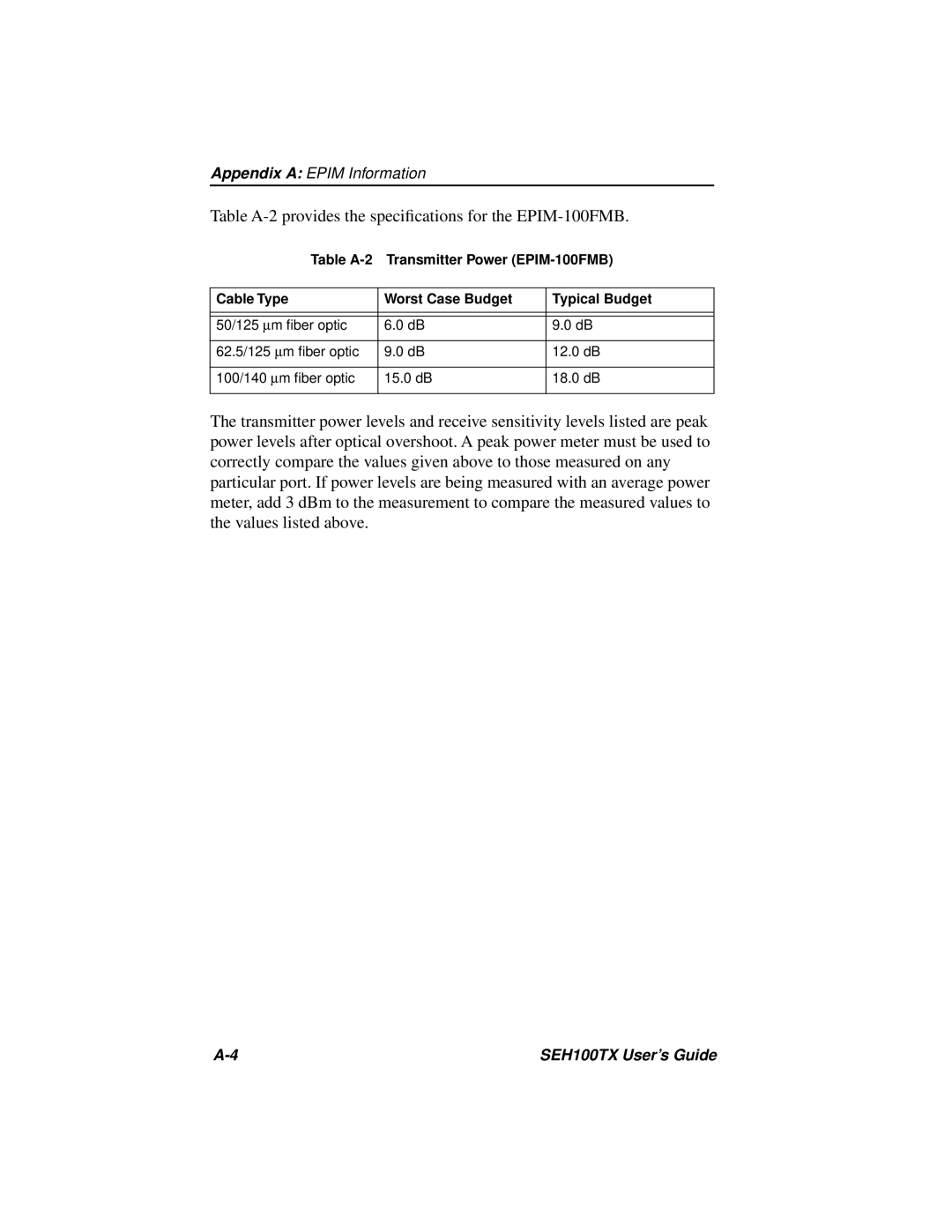 Cabletron Systems SEH100TX-22 manual Table A-2 provides the speciﬁcations for the EPIM-100FMB 