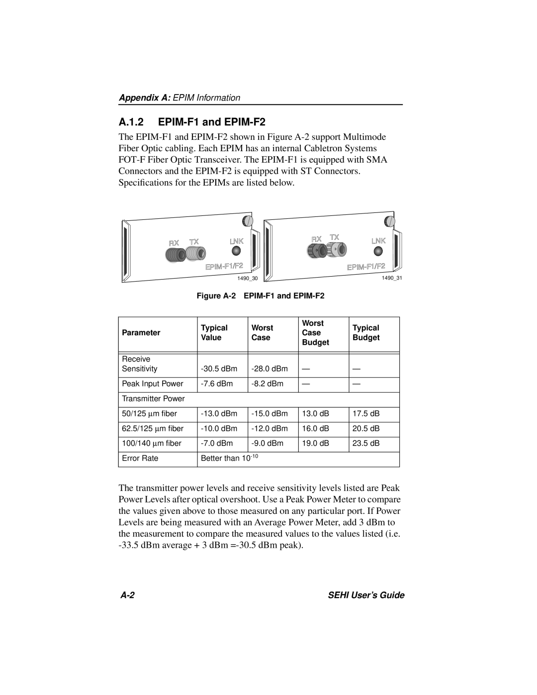 Cabletron Systems SEHI-22FL manual A.1.2 EPIM-F1 and EPIM-F2, Appendix A EPIM Information 