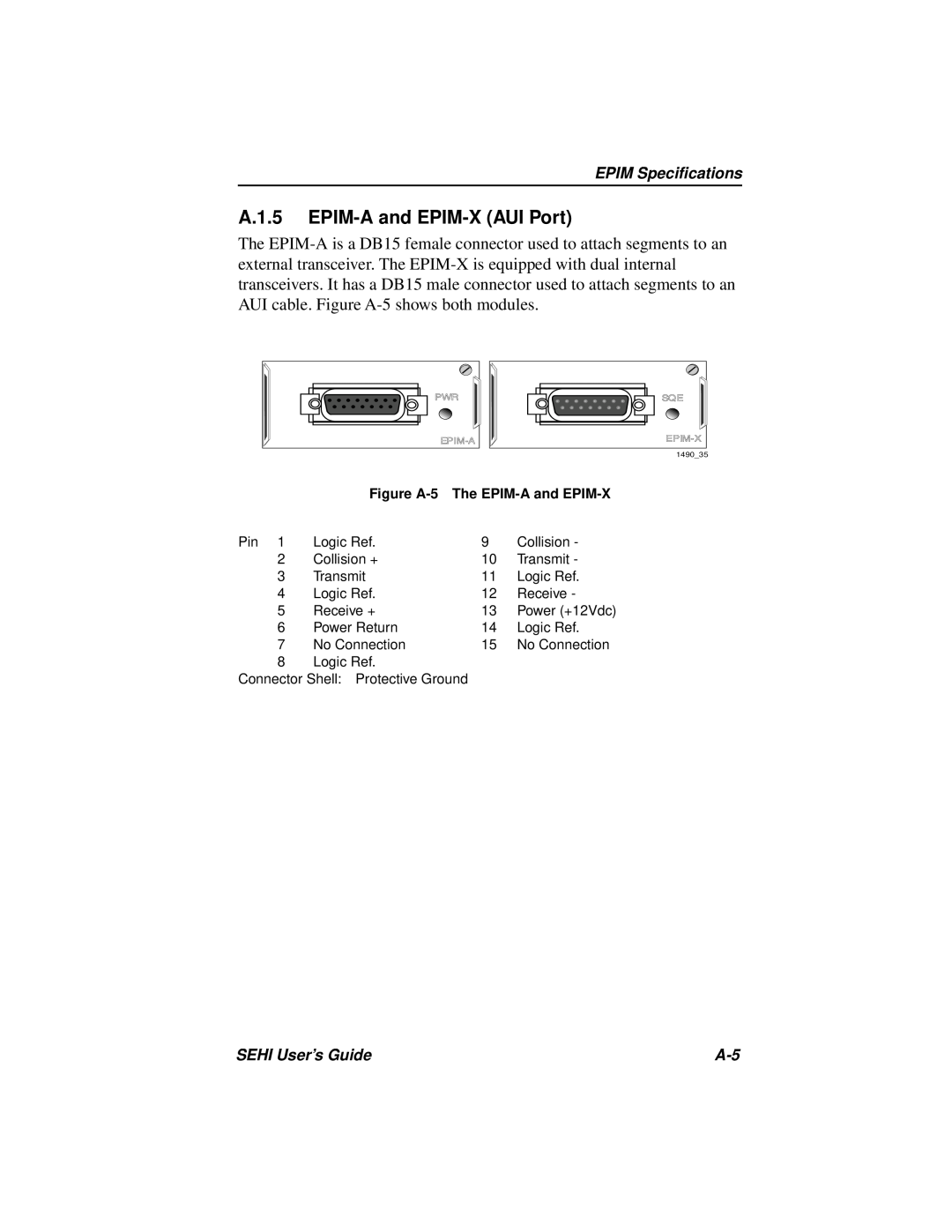 Cabletron Systems SEHI-22FL manual A.1.5 EPIM-A and EPIM-X AUI Port, Figure A-5 The EPIM-A and EPIM-X 