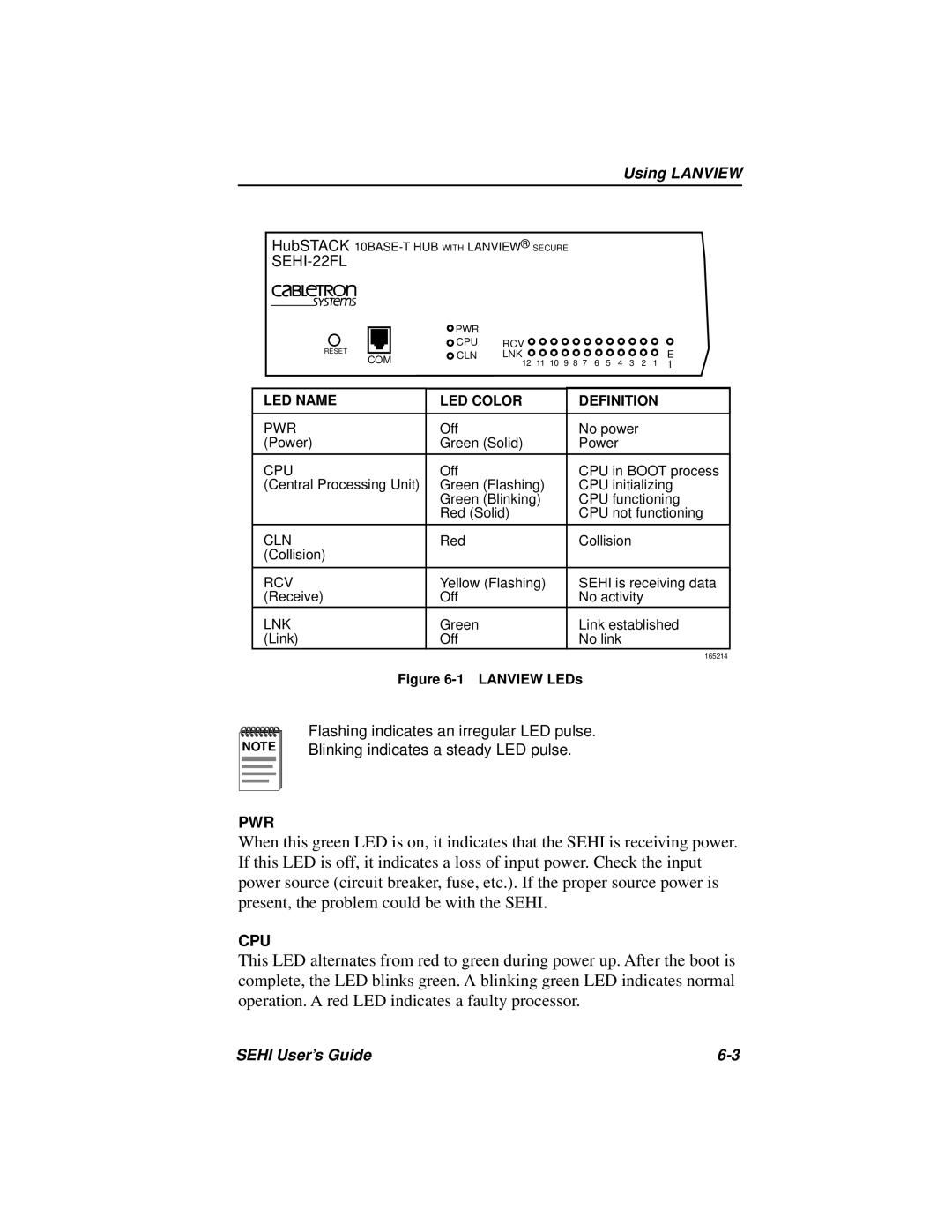 Cabletron Systems SEHI-22FL manual Using Lanview 