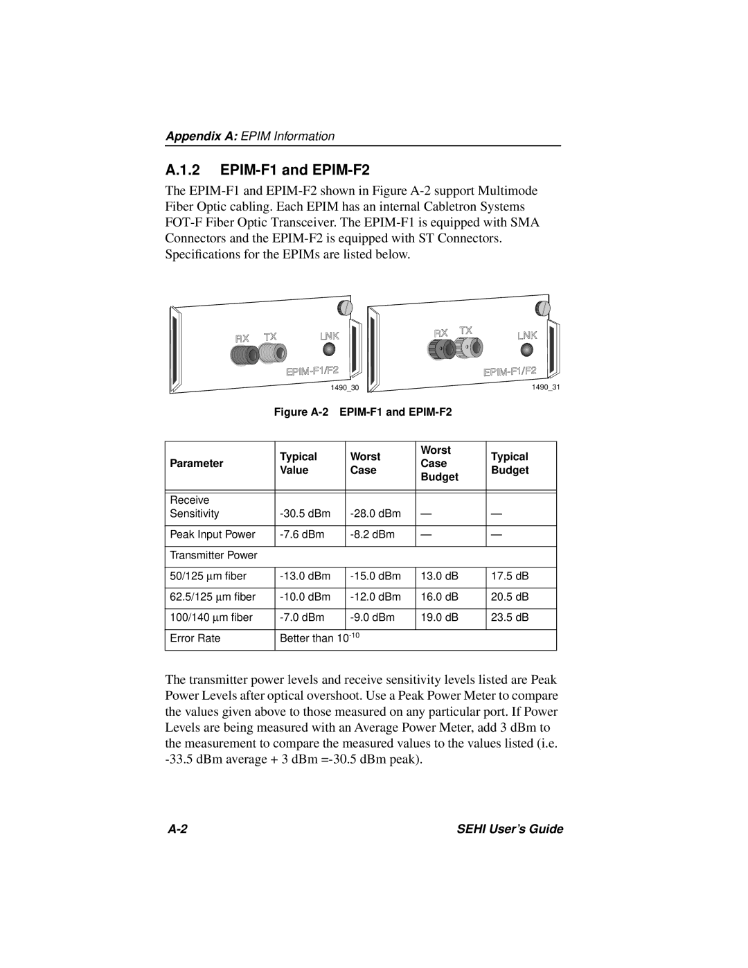 Cabletron Systems SEHI-22FL manual EPIM-F1 and EPIM-F2 