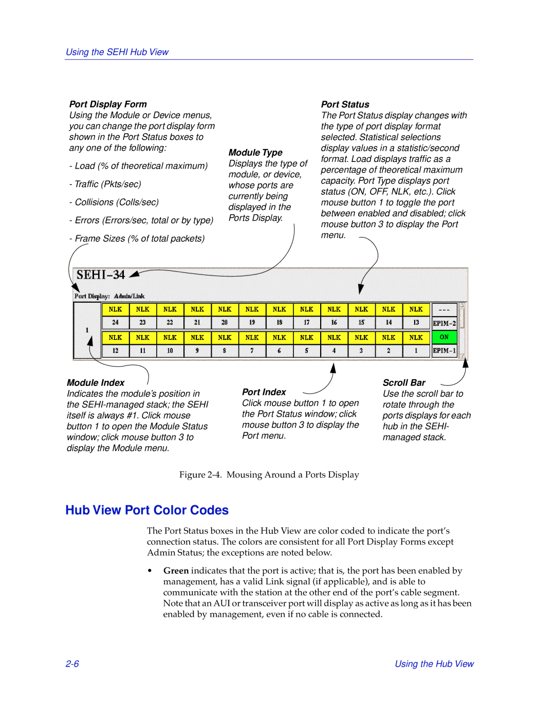 Cabletron Systems SEHI-32/34, SEHI-22/24 manual Hub View Port Color Codes, Port Display Form 