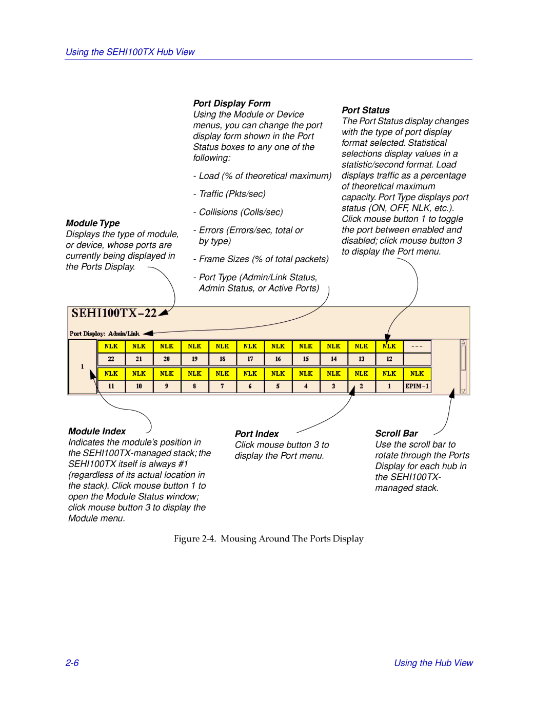 Cabletron Systems SEHI100TX-22 manual Port Index 