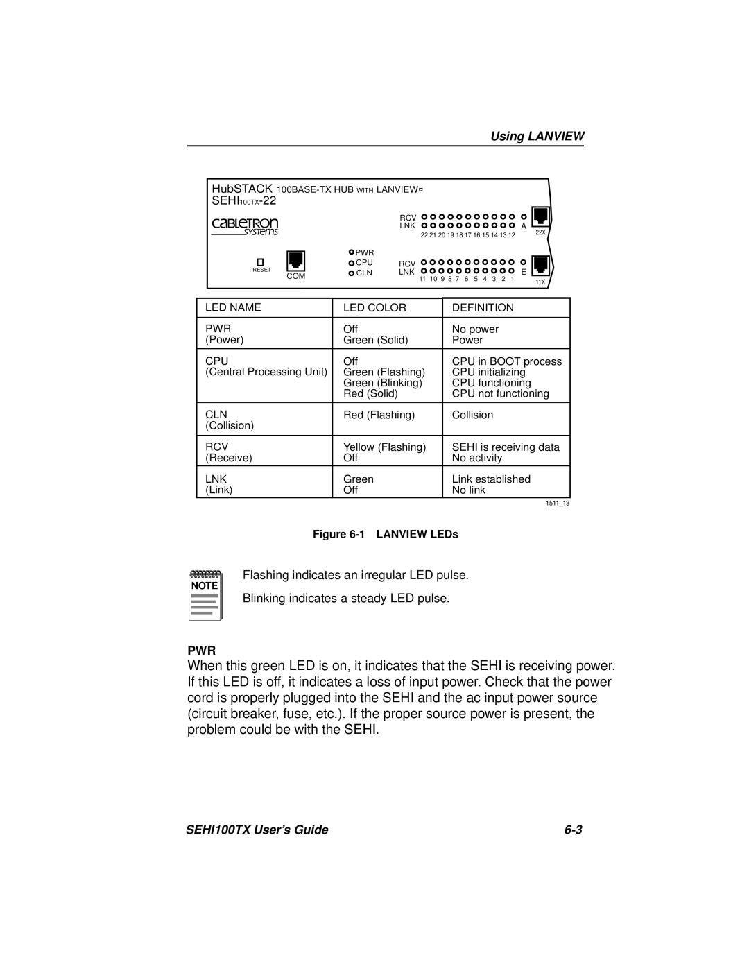 Cabletron Systems SEHI100TX-22 manual Using Lanview 