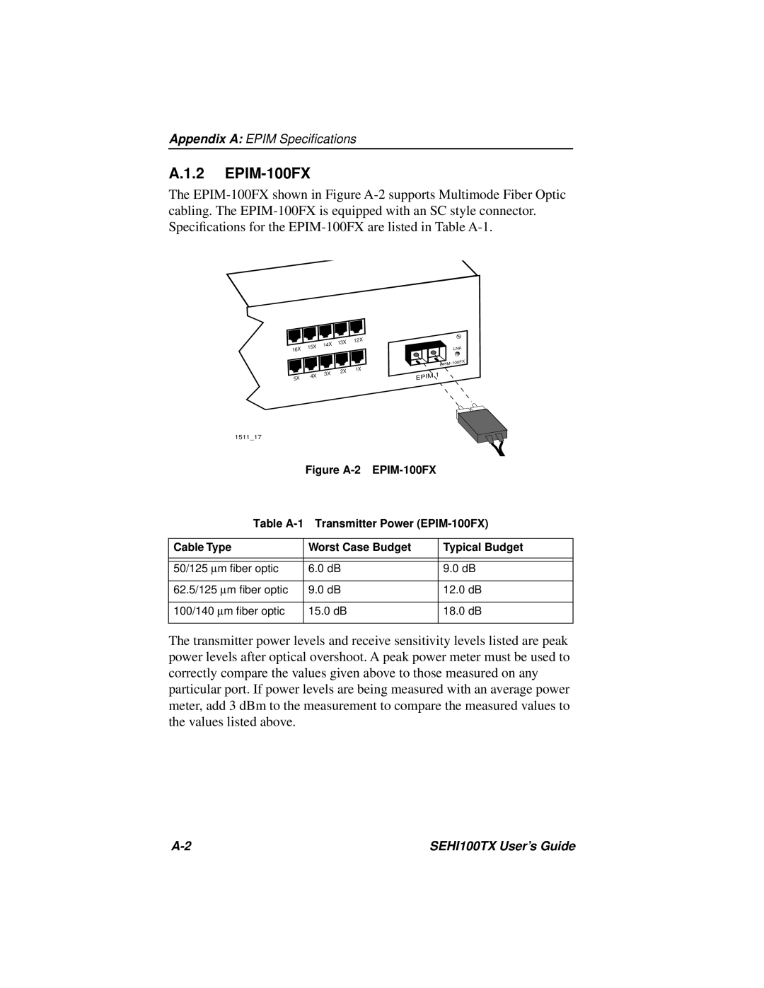 Cabletron Systems SEHI100TX-22 manual A.1.2 EPIM-100FX, Appendix A EPIM Speciﬁcations 