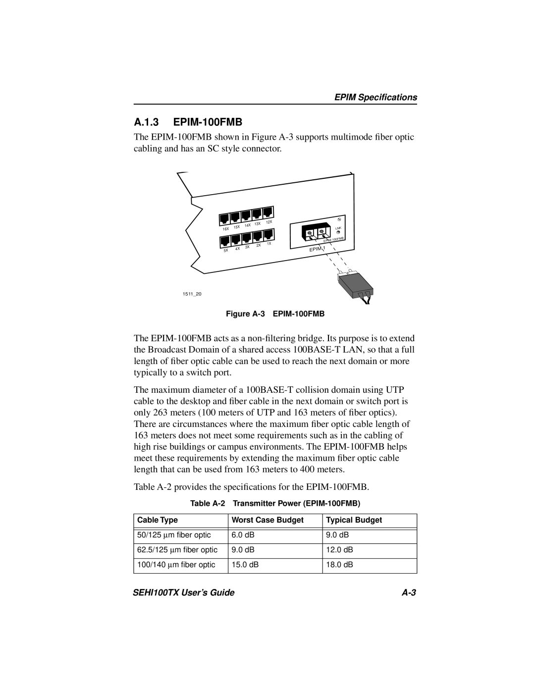 Cabletron Systems SEHI100TX-22 manual A.1.3 EPIM-100FMB 