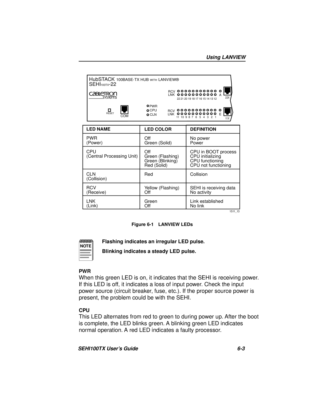 Cabletron Systems SEHI100TX manual Using Lanview 