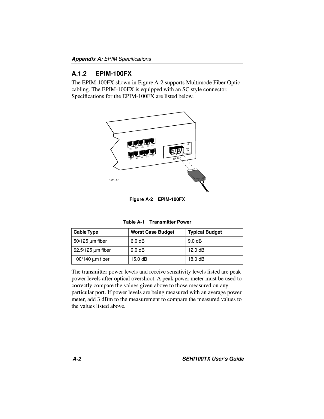 Cabletron Systems SEHI100TX manual EPIM-100FX 