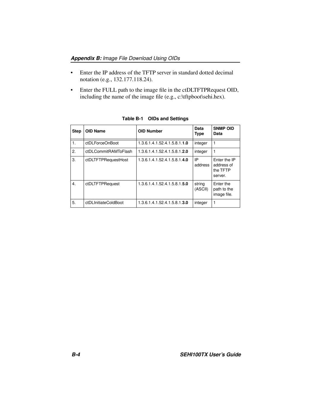 Cabletron Systems SEHI100TX manual Table B-1 OIDs and Settings 