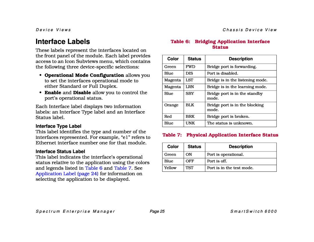 Cabletron Systems SM-CSI1076, 1088, 1082 manual Interface Labels, Interface Type Label, Interface Status Label 