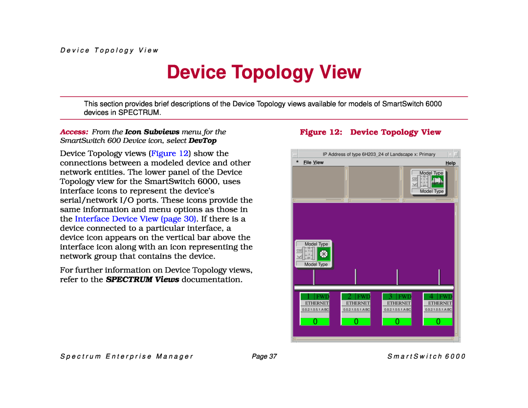 Cabletron Systems SM-CSI1076, 1088, 1082 manual Device Topology View 