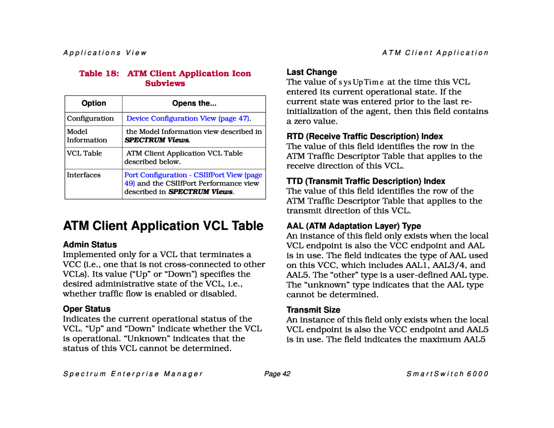 Cabletron Systems 1082 ATM Client Application VCL Table, ATM Client Application Icon Subviews, Admin Status, Oper Status 