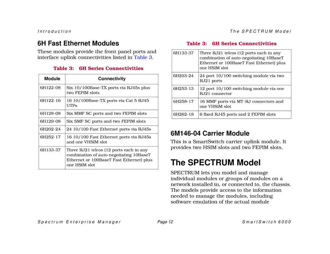 Cabletron Systems 1082, SM-CSI1076, 1088 manual Spectrum Model, 6H Series Connectivities 