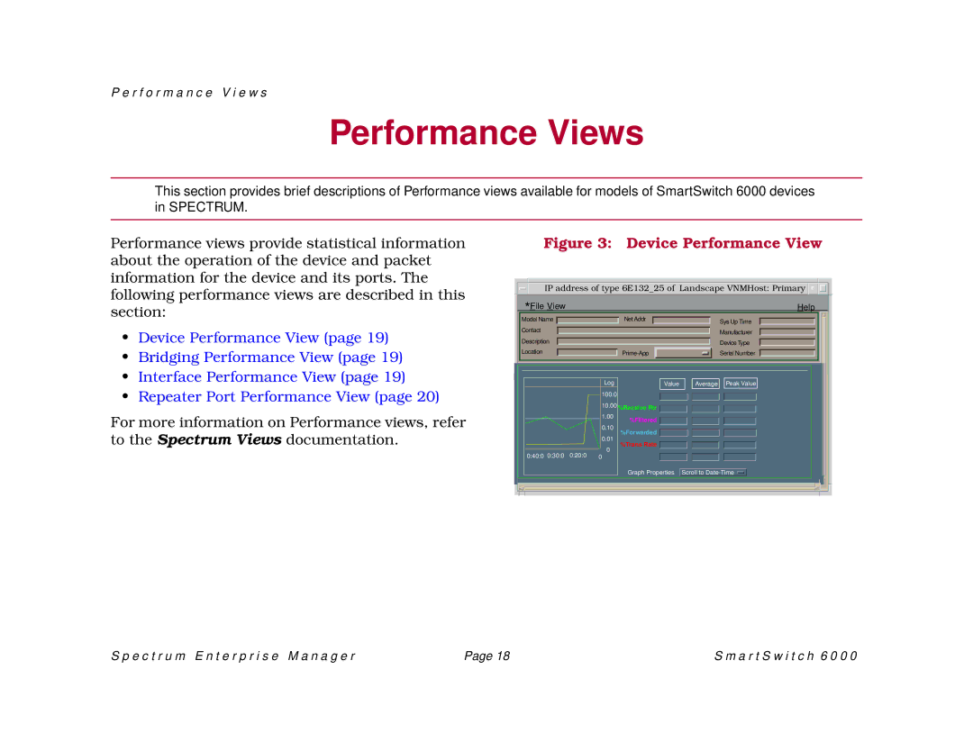 Cabletron Systems 1082, SM-CSI1076, 1088 manual Performance Views, Device Performance View 