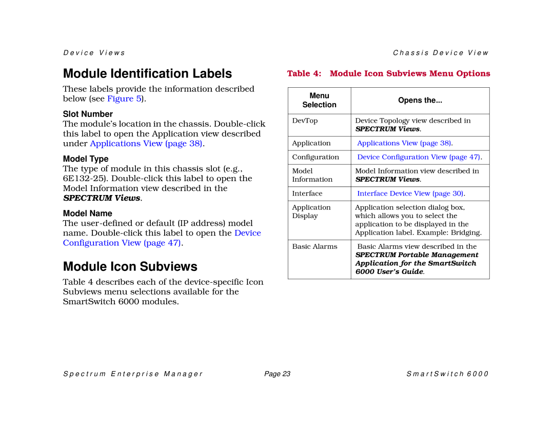 Cabletron Systems 1088, SM-CSI1076 Module Identification Labels, Module Icon Subviews, Slot Number, Model Type, Model Name 