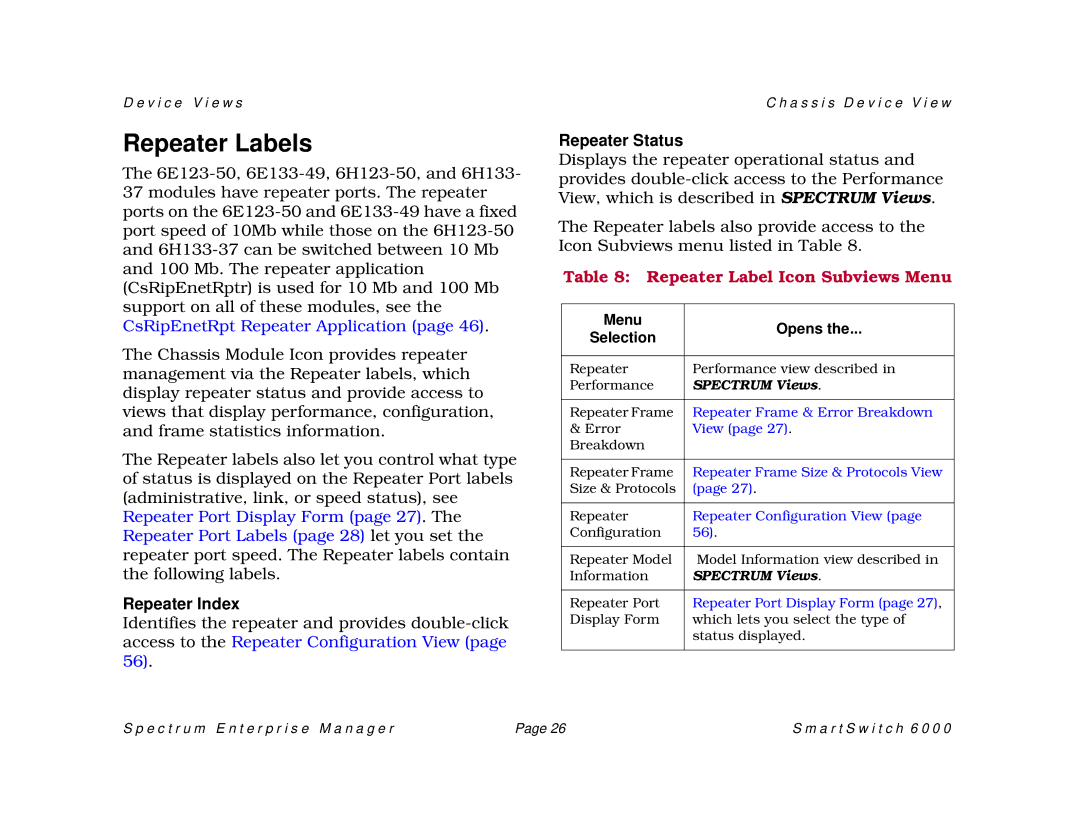 Cabletron Systems 1088, SM-CSI1076 Repeater Labels, Repeater Index, Repeater Status, Repeater Label Icon Subviews Menu 