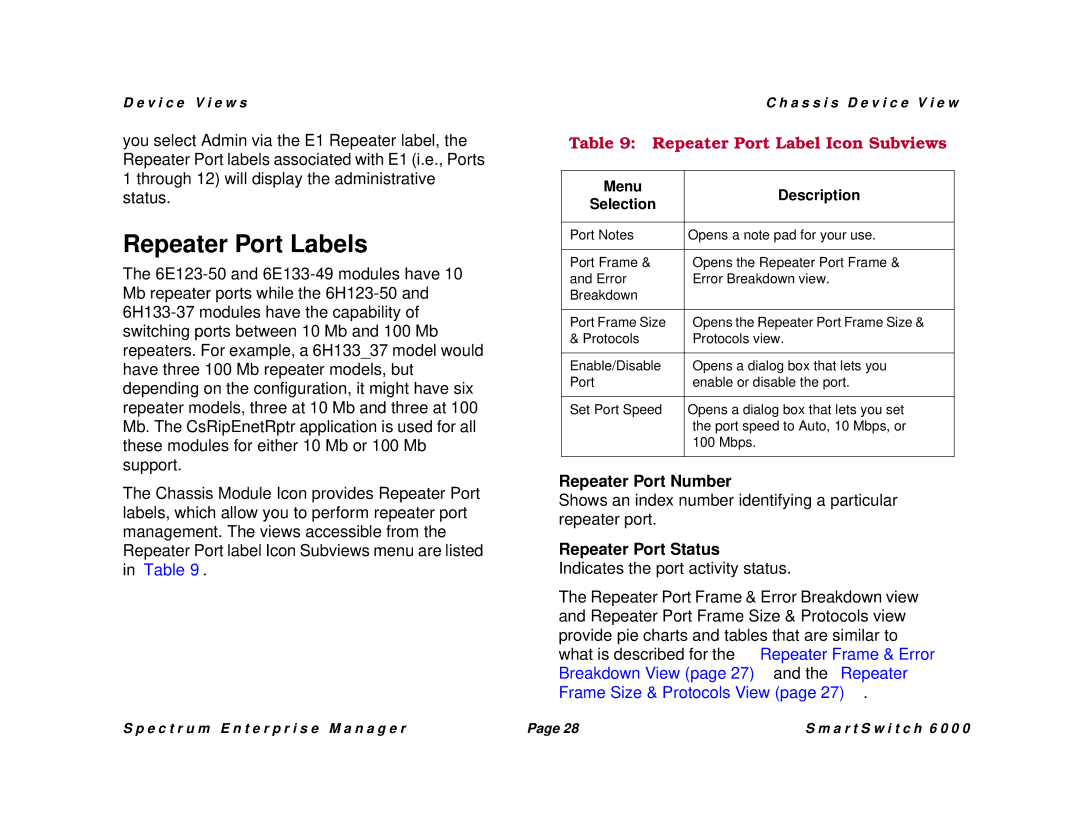 Cabletron Systems SM-CSI1076, 1088, 1082 manual Repeater Port Labels, Repeater Port Label Icon Subviews, Repeater Port Number 