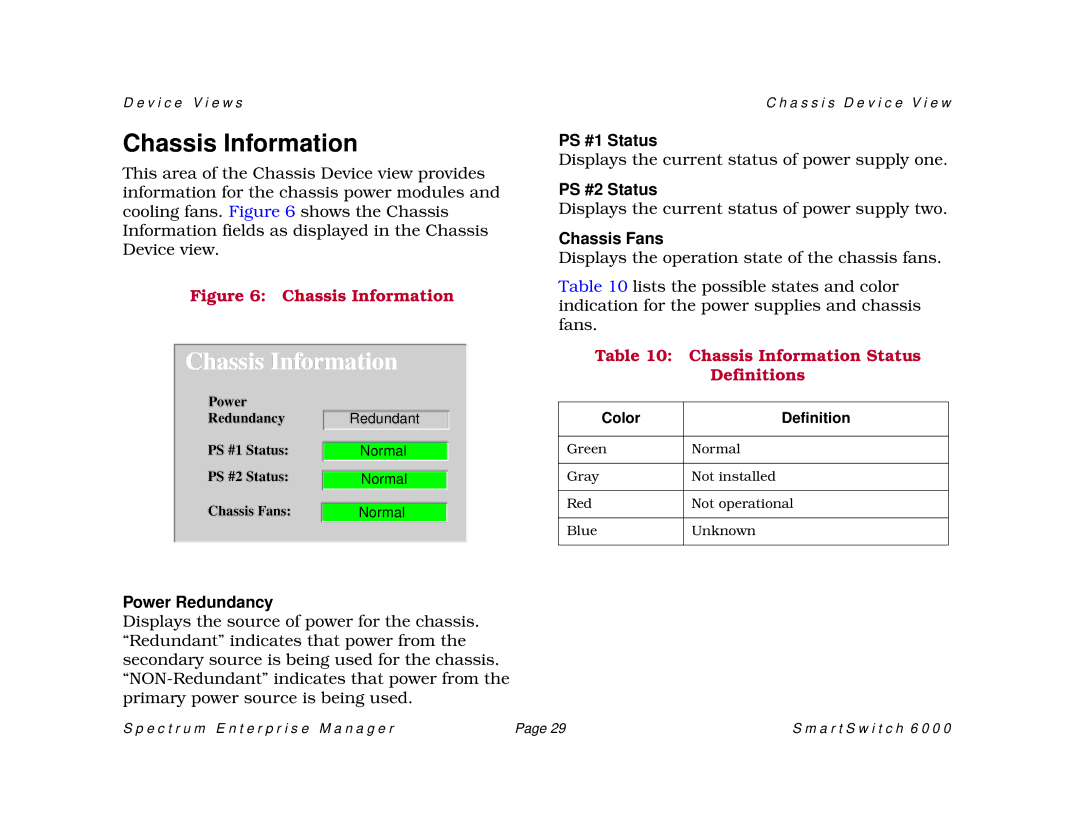 Cabletron Systems 1088, SM-CSI1076, 1082 Chassis Information, Power Redundancy, PS #1 Status, PS #2 Status, Chassis Fans 