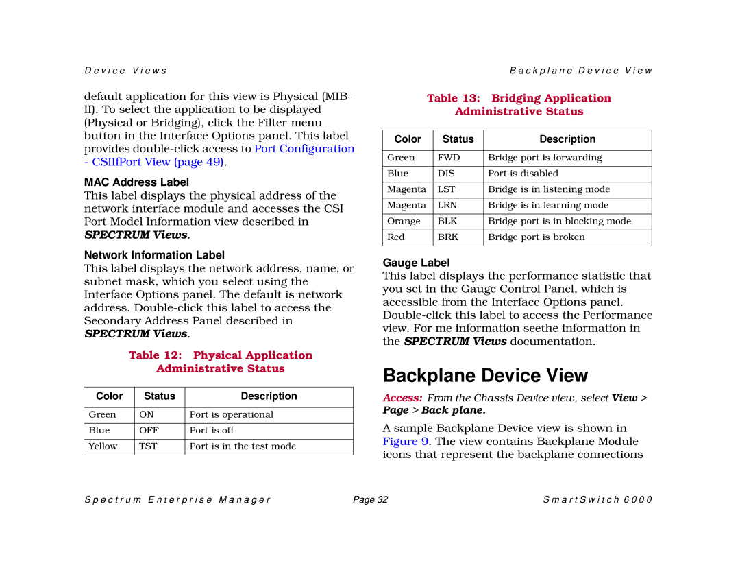 Cabletron Systems 1088, SM-CSI1076, 1082 Backplane Device View, MAC Address Label, Network Information Label, Gauge Label 