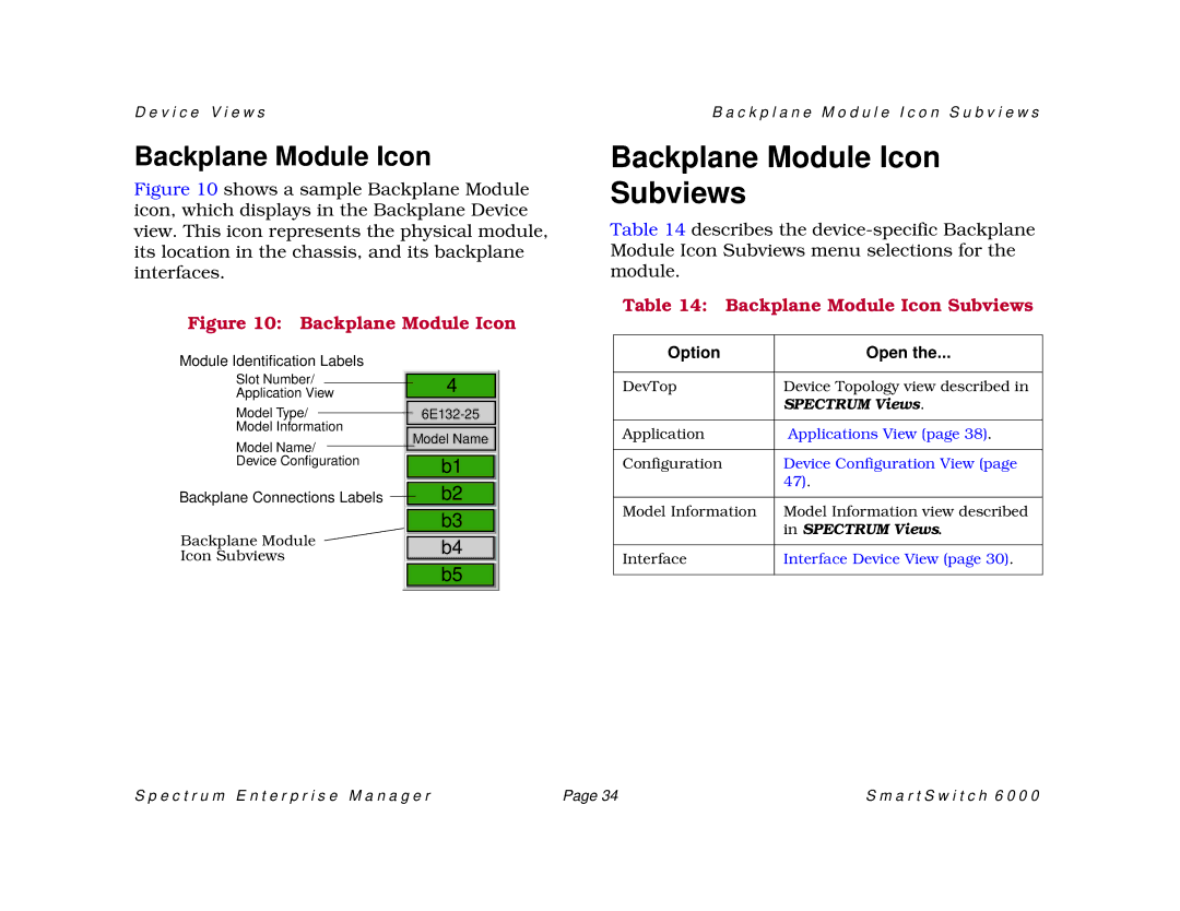 Cabletron Systems SM-CSI1076, 1088, 1082 manual Backplane Module Icon Subviews, Option Open 