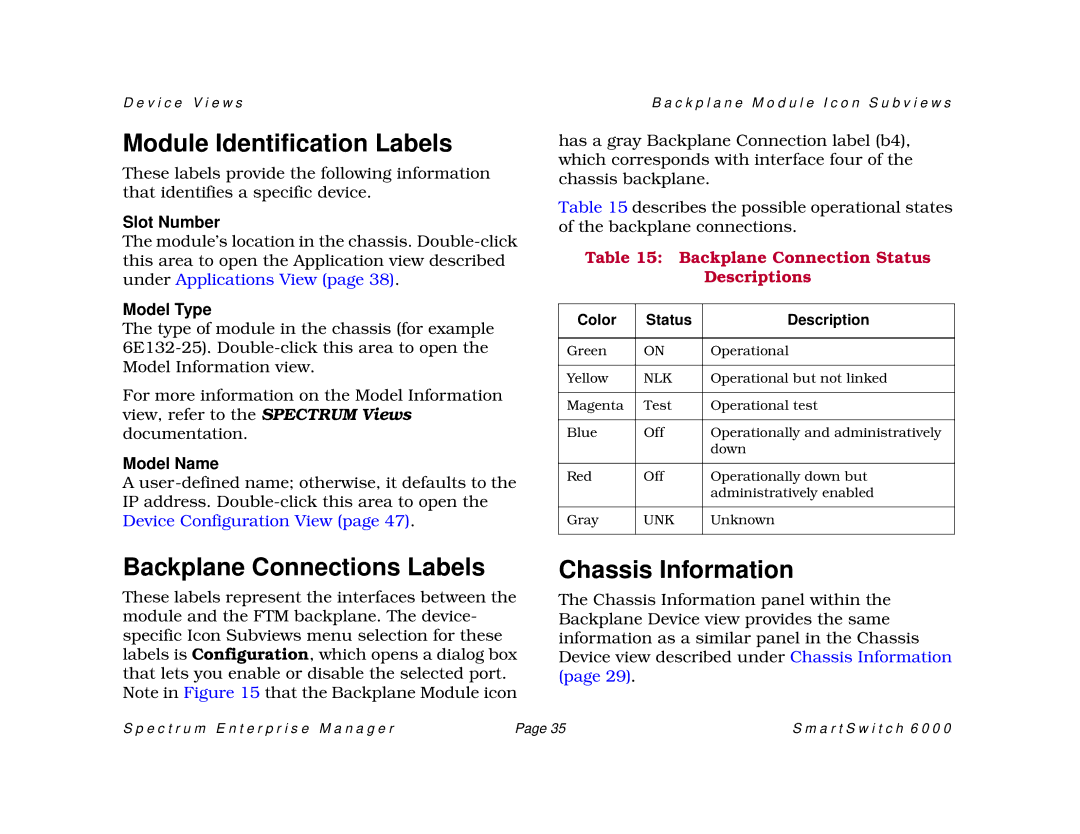 Cabletron Systems 1088, SM-CSI1076, 1082 manual Backplane Connections Labels, Backplane Connection Status Descriptions 