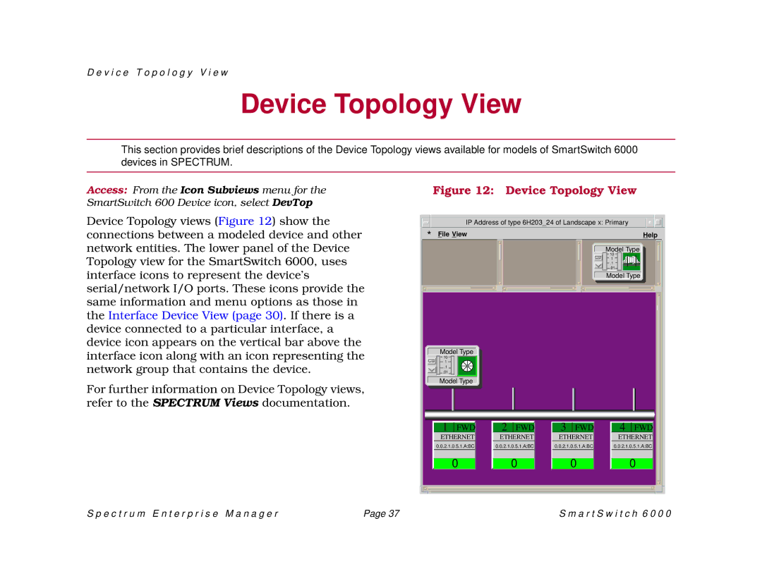 Cabletron Systems SM-CSI1076, 1088, 1082 manual Device Topology View 