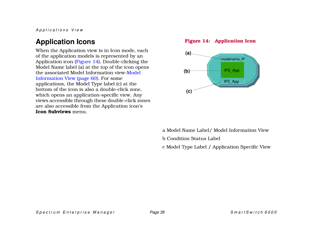 Cabletron Systems 1082, SM-CSI1076, 1088 manual Application Icons 