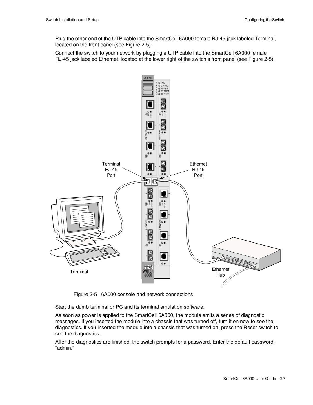 Cabletron Systems SmartCell 6A000 manual 6A000 console and network connections 