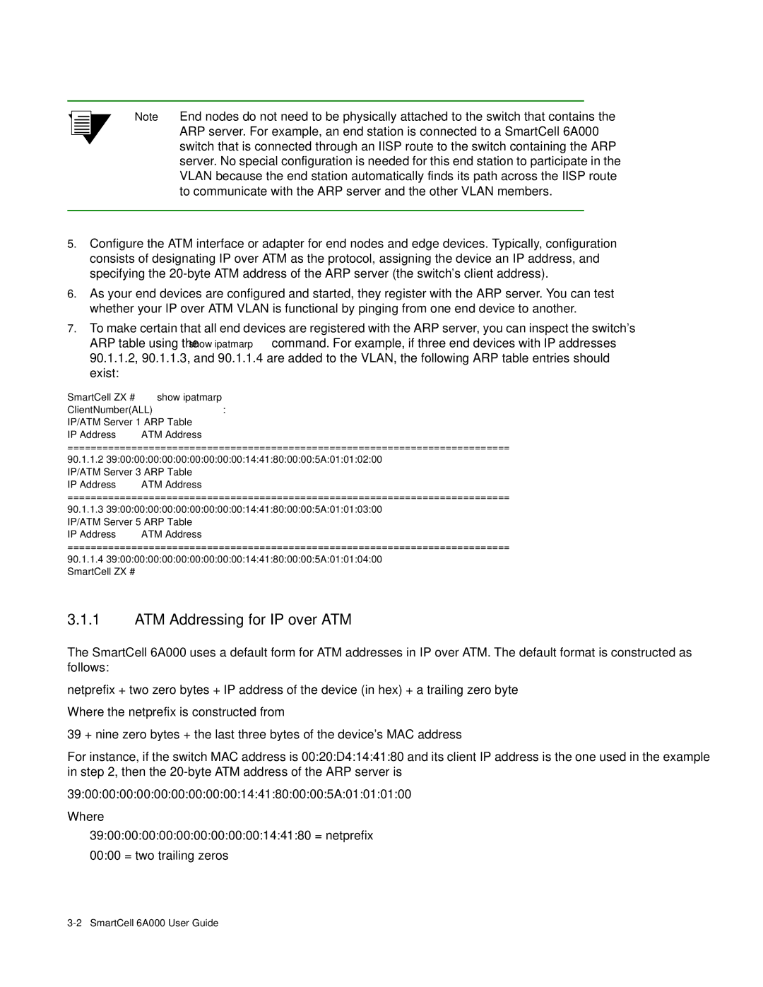 Cabletron Systems SmartCell 6A000 manual ATM Addressing for IP over ATM, Ipatmarp 