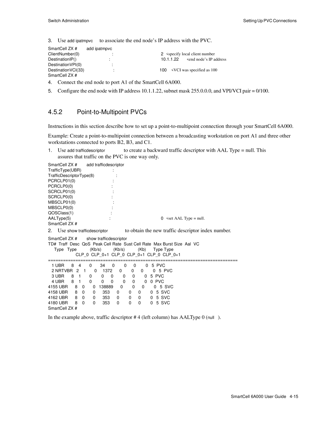 Cabletron Systems SmartCell 6A000 manual Point-to-Multipoint PVCs 