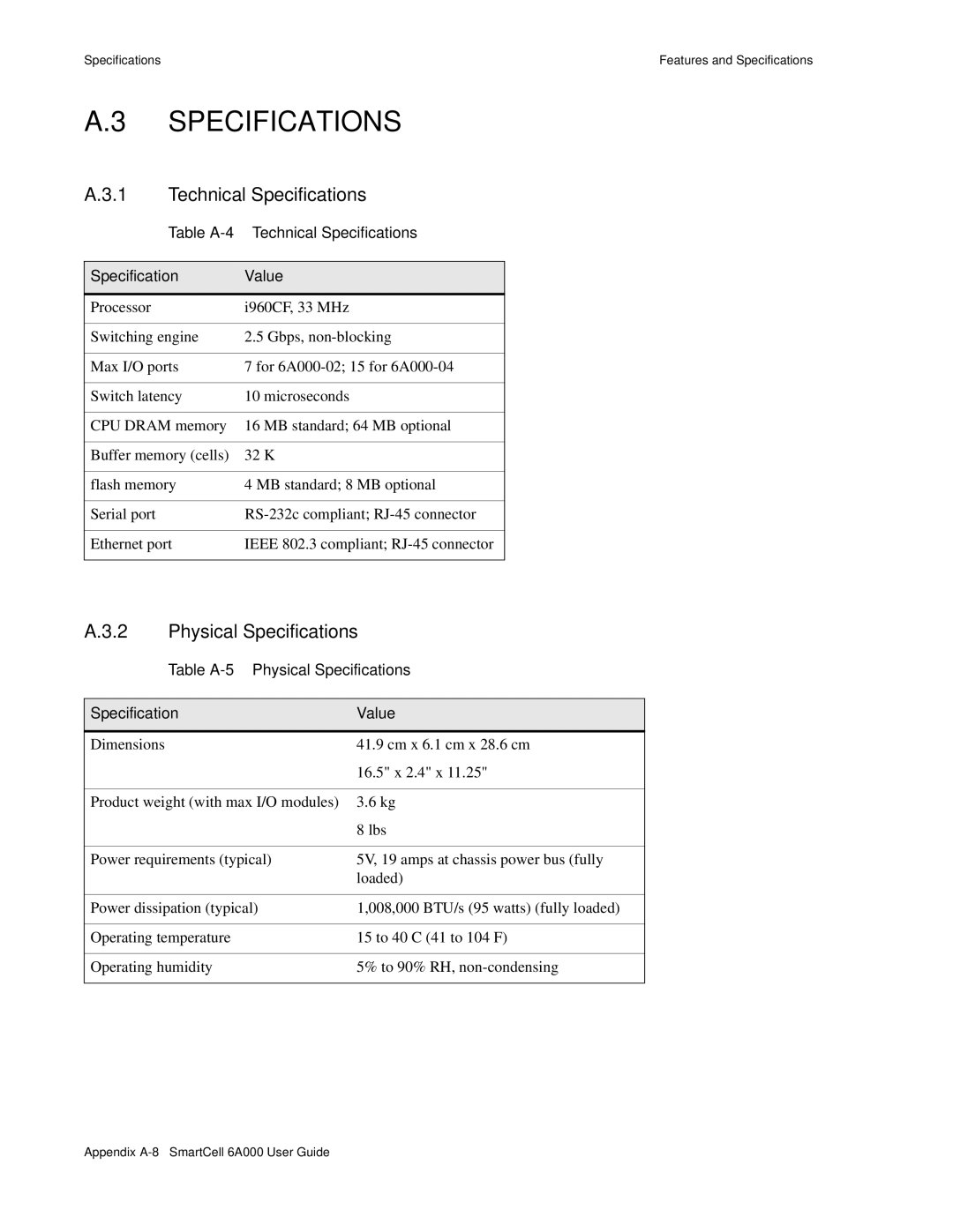 Cabletron Systems SmartCell 6A000 manual Technical Specifications, Physical Specifications 