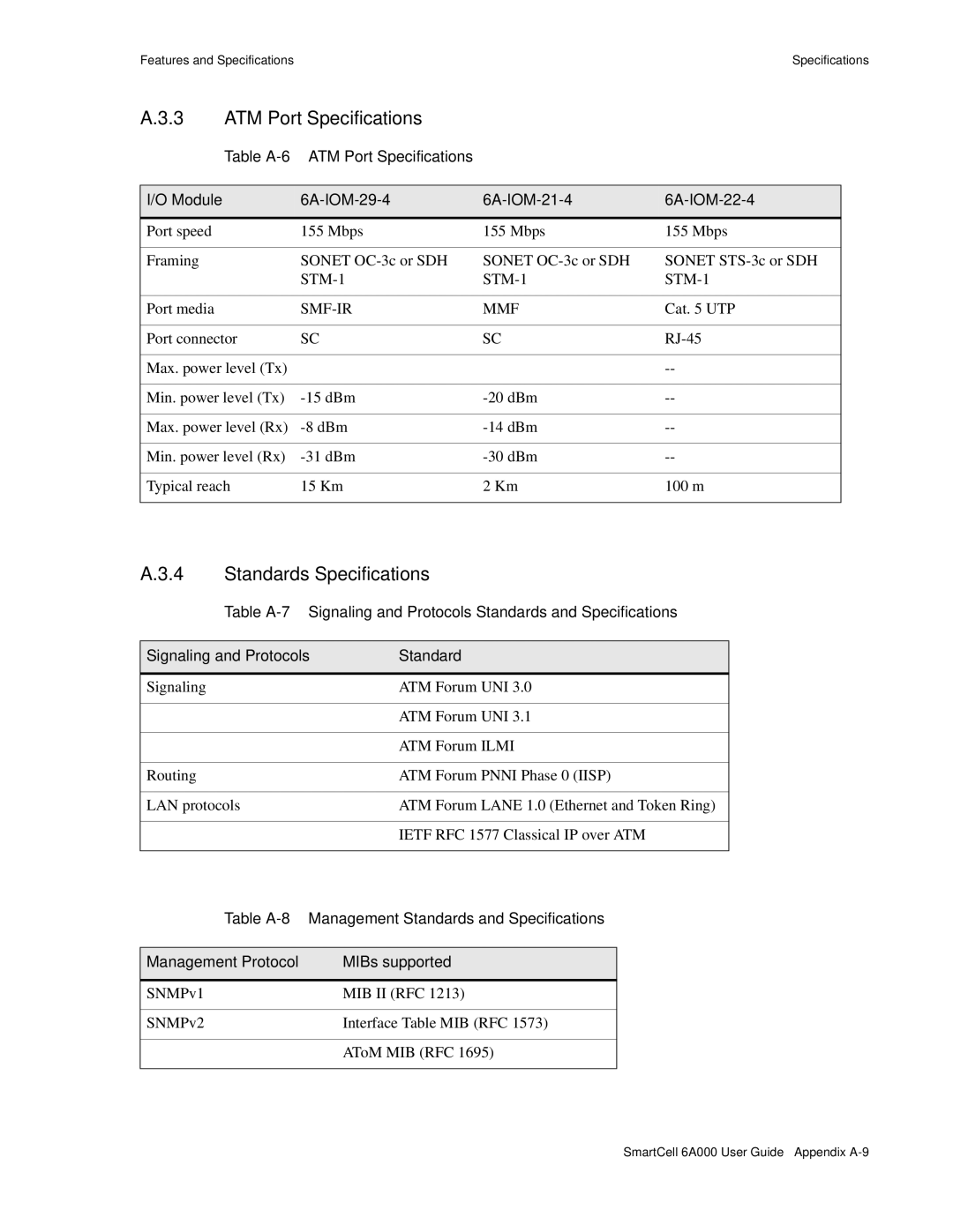 Cabletron Systems SmartCell 6A000 manual ATM Port Specifications, Standards Specifications 