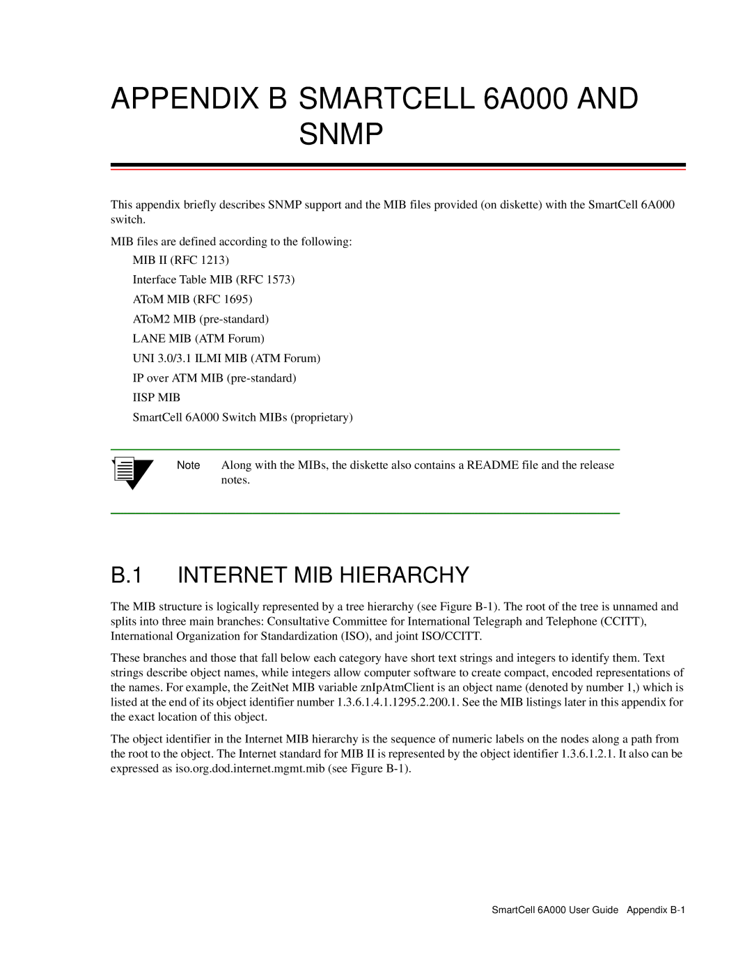 Cabletron Systems SmartCell 6A000 manual Appendix B Smartcell 6A000 and Snmp, Internet MIB Hierarchy 