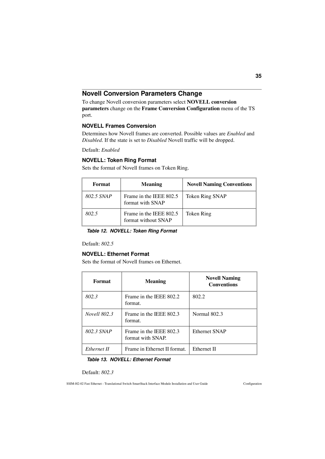 Cabletron Systems SSIM-H2-02 manual Novell Conversion Parameters Change, Novell Frames Conversion, Novell Token Ring Format 