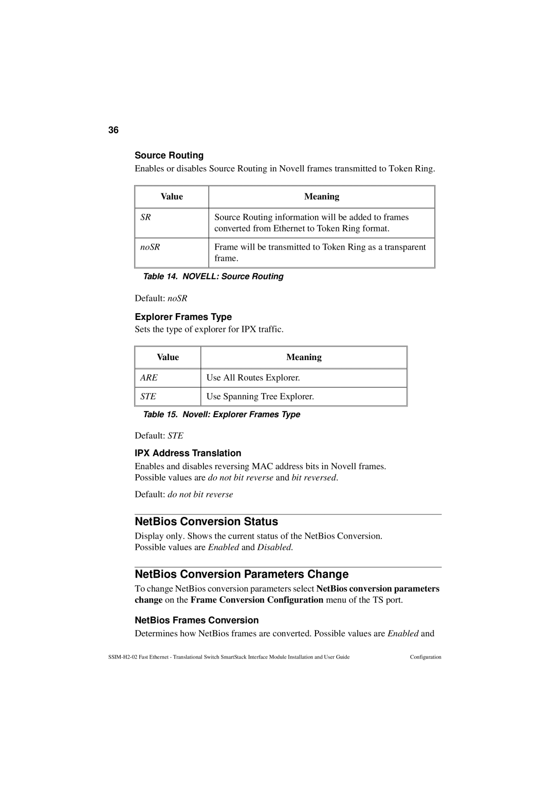 Cabletron Systems SSIM-H2-02 NetBios Conversion Status, NetBios Conversion Parameters Change, IPX Address Translation 