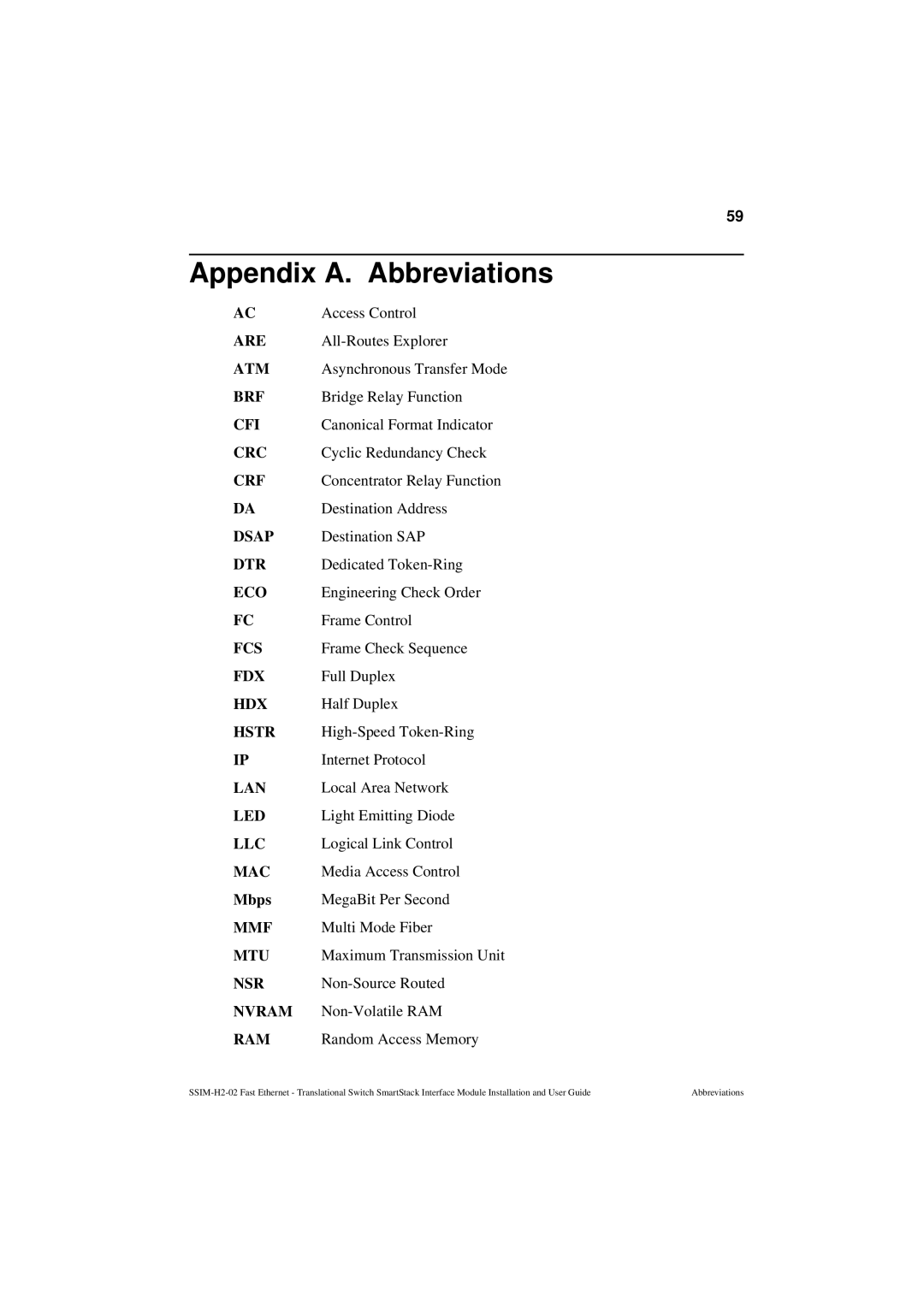 Cabletron Systems SSIM-H2-02 manual Appendix A. Abbreviations 