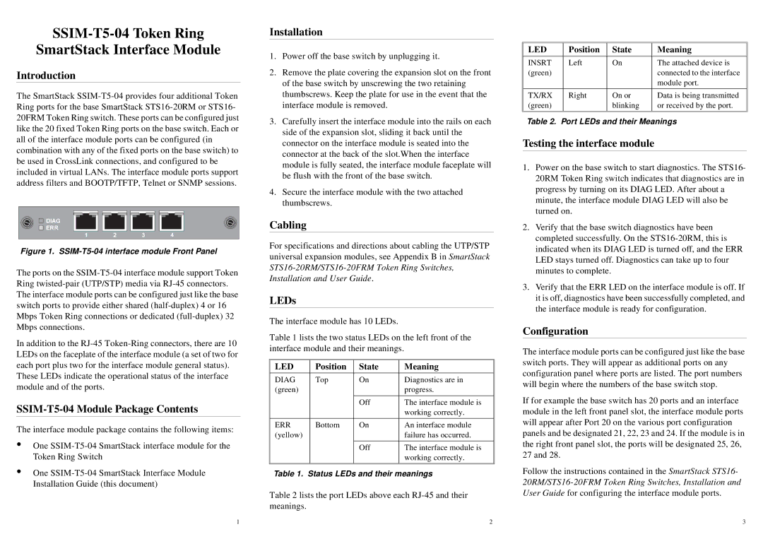 Cabletron Systems specifications Introduction, SSIM-T5-04 Module Package Contents, Installation, Cabling, LEDs 