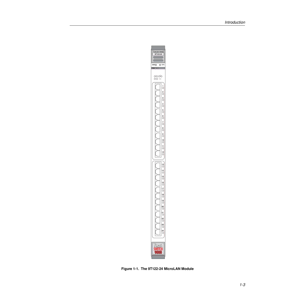 Cabletron Systems STH-24 manual 9T122-24 MicroLAN Module 