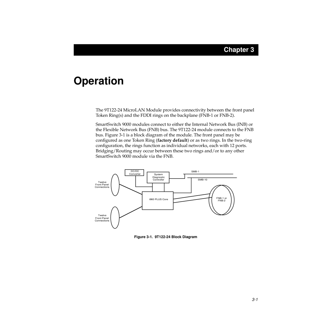 Cabletron Systems STH-24 manual Operation, T122-24 Block Diagram 