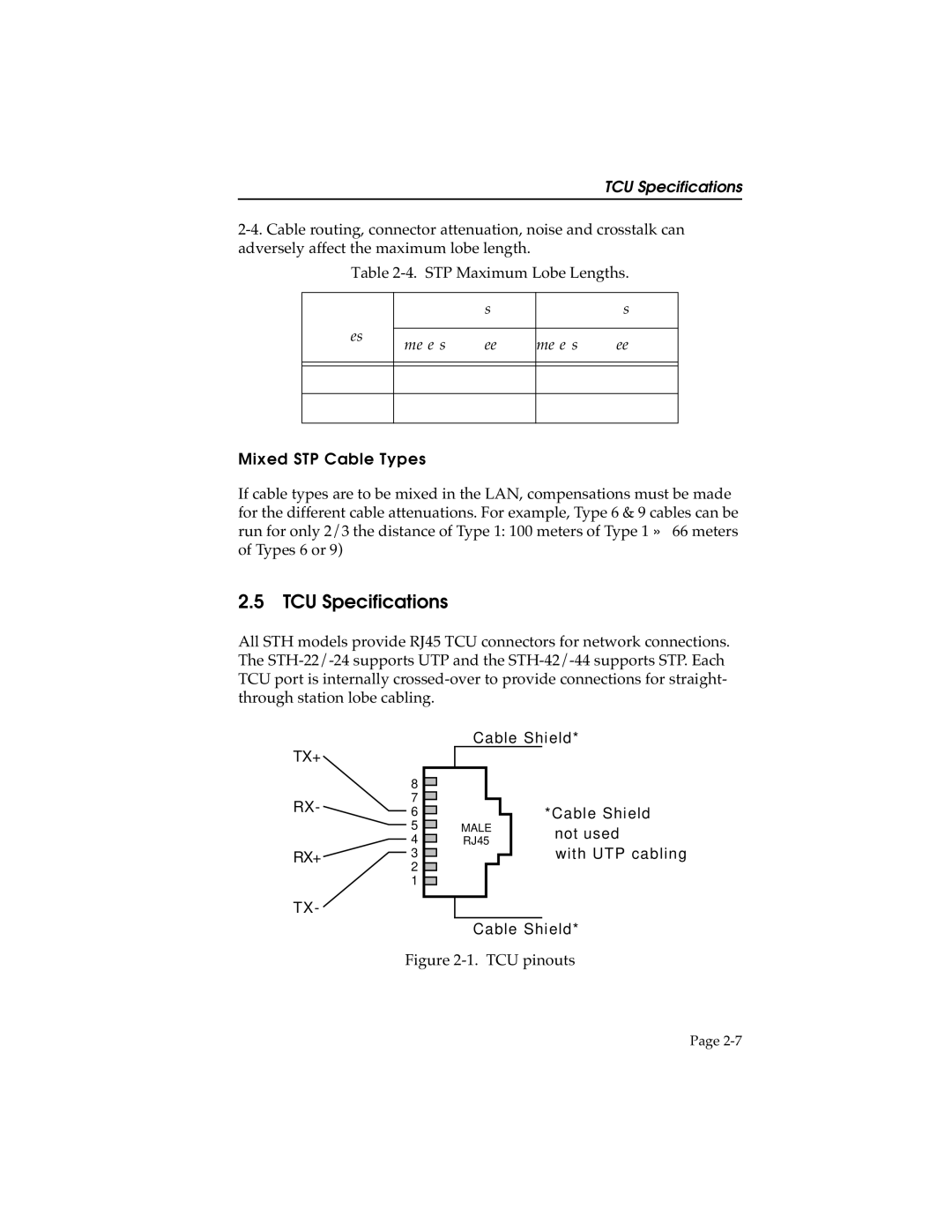 Cabletron Systems 42, STHI-44, STH-22, 24 manual TCU Specifications 