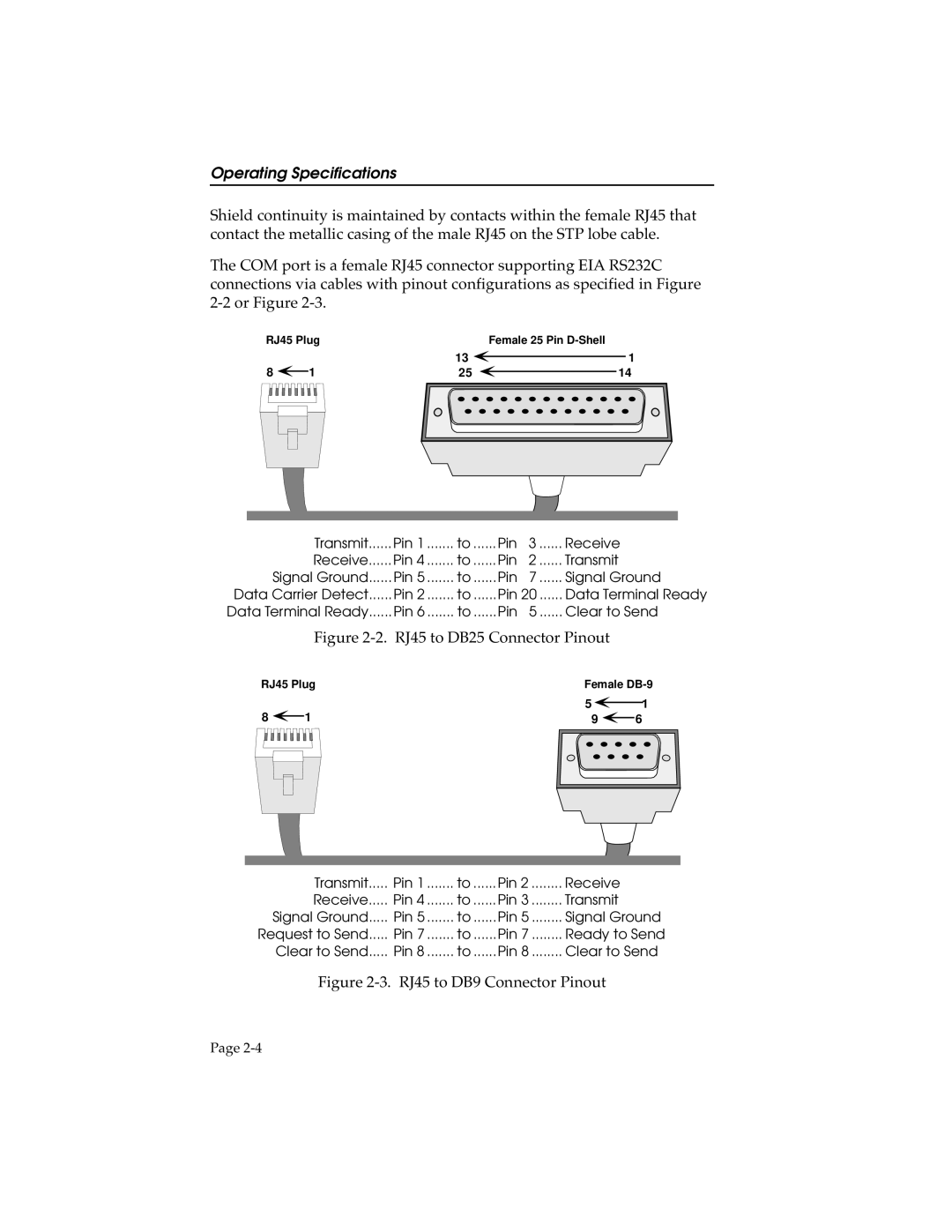 Cabletron Systems STHI manual RJ45 to DB25 Connector Pinout 