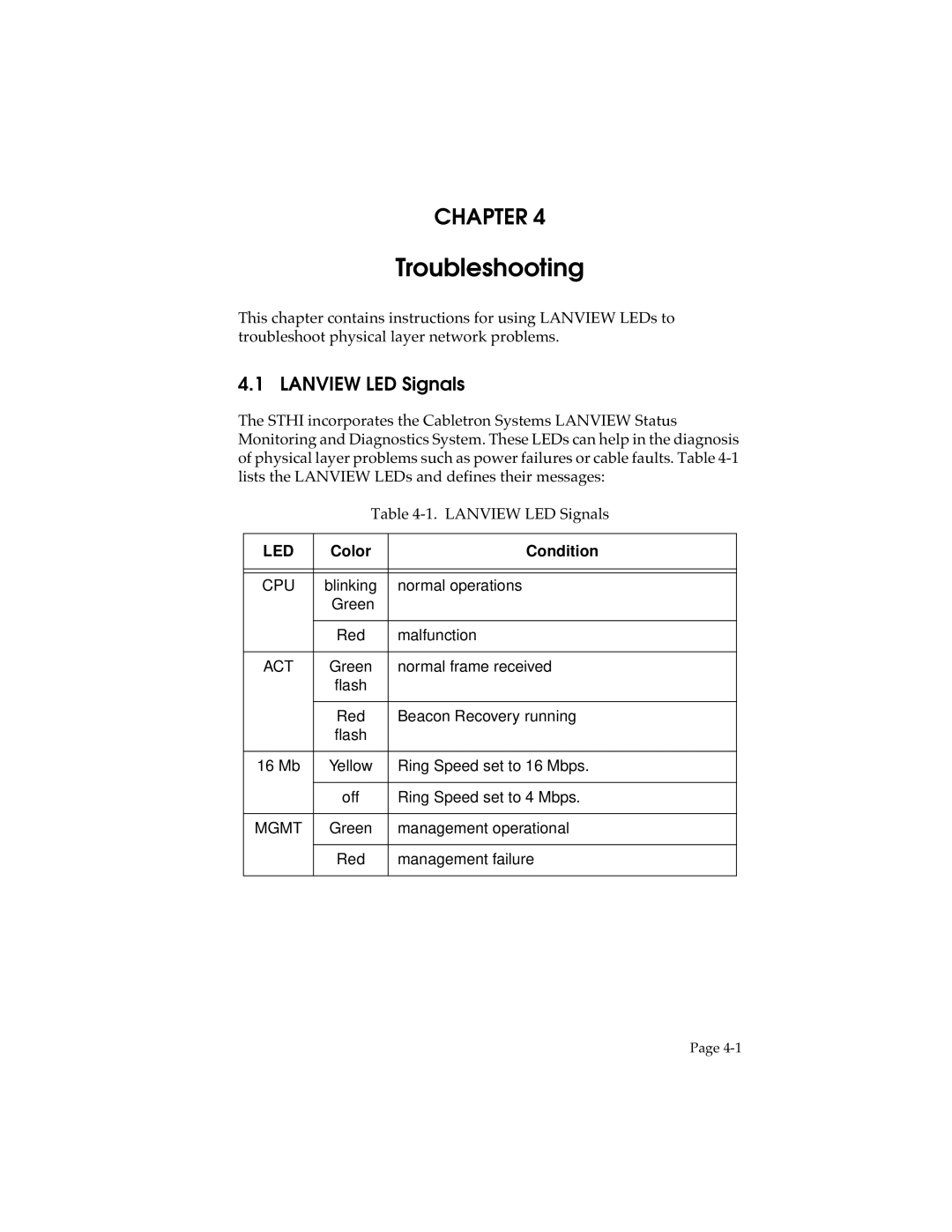 Cabletron Systems STHI manual Lanview LED Signals, Color Condition 