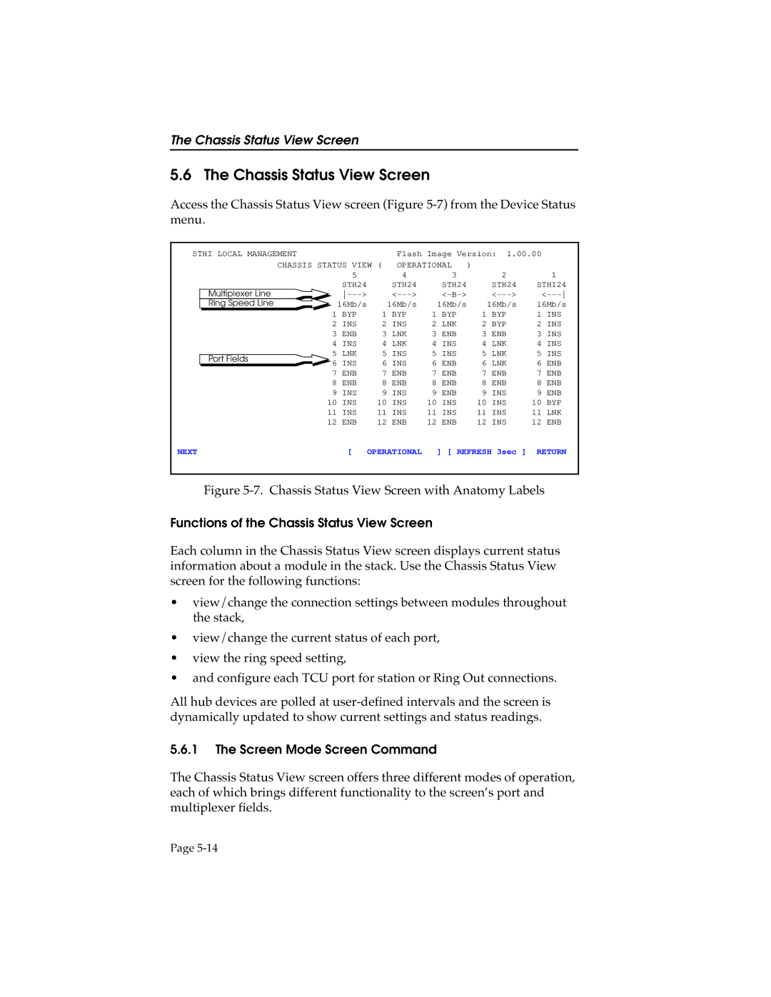 Cabletron Systems STHI manual Functions of the Chassis Status View Screen, Screen Mode Screen Command 