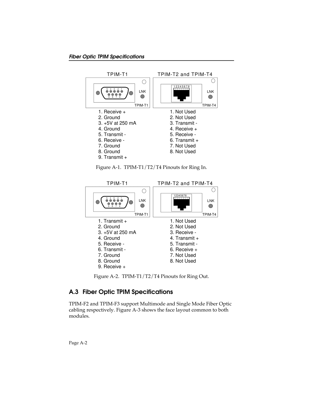 Cabletron Systems STHI manual Fiber Optic Tpim Specifications 