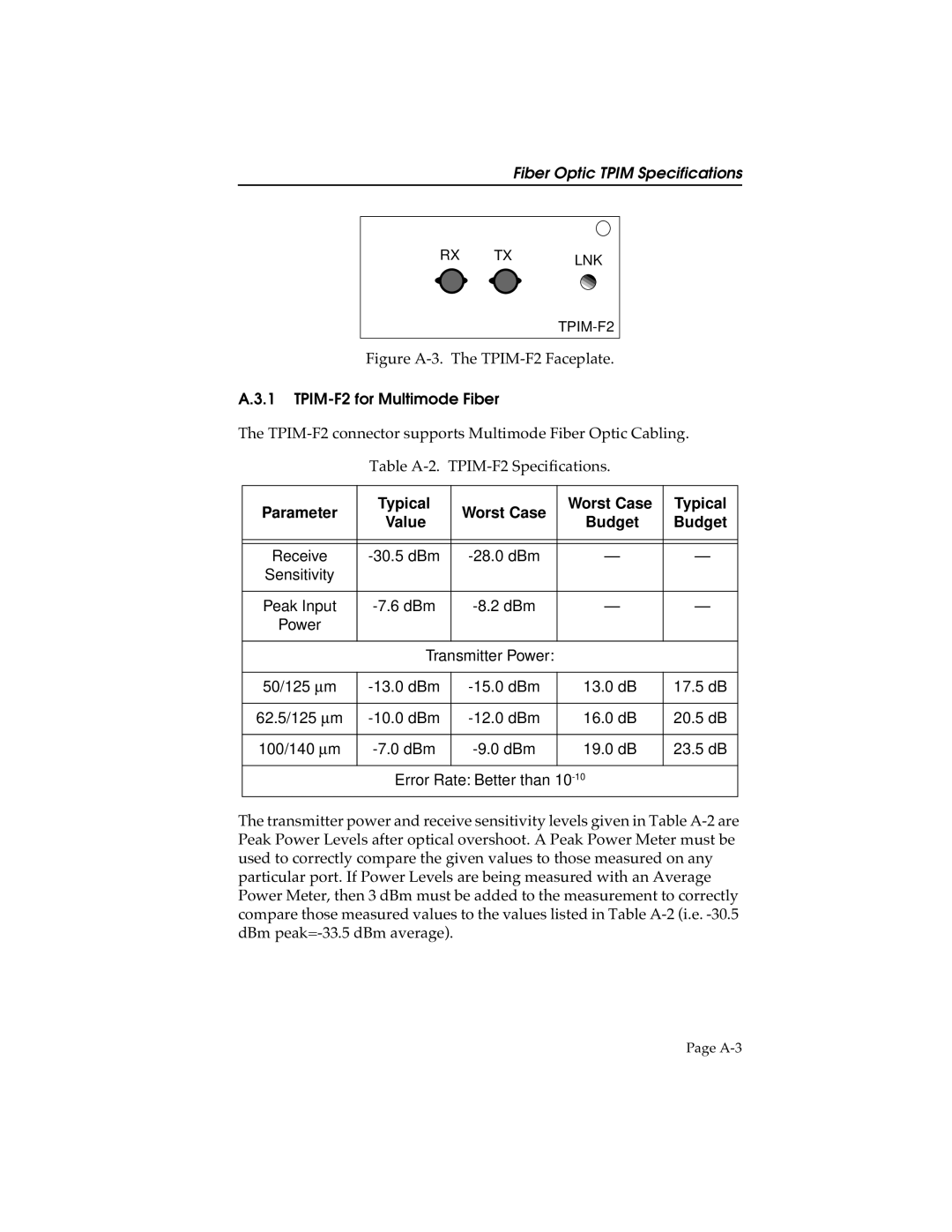 Cabletron Systems STHI manual TPIM-F2 for Multimode Fiber, Parameter Typical Worst Case, Budget 