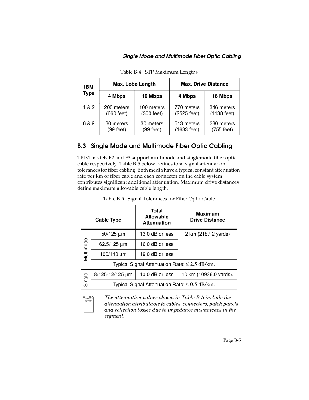 Cabletron Systems STHI manual Single Mode and Multimode Fiber Optic Cabling, Max. Lobe Length Max. Drive Distance Type Mbps 